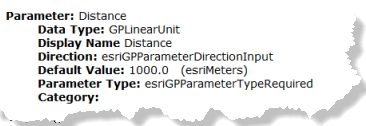 Task parameter properties